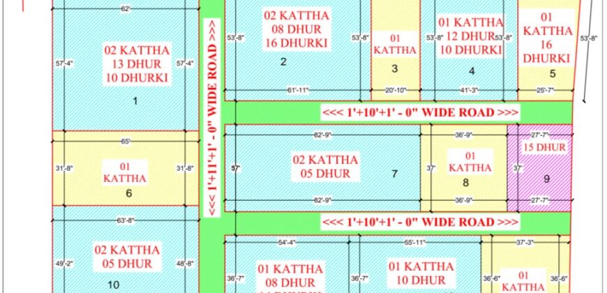 Dumraon Nahar पर स्थित आपके भविष्य का आशियाना।