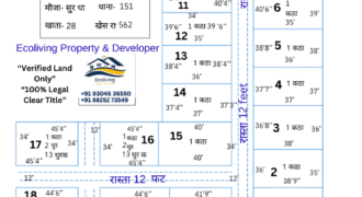 सुरौंधा में प्लॉट खरीदने का सुनहरा मौका! Main Road Property